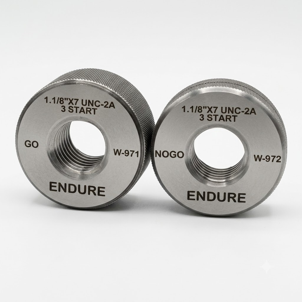Multi-Start Thread Gauges